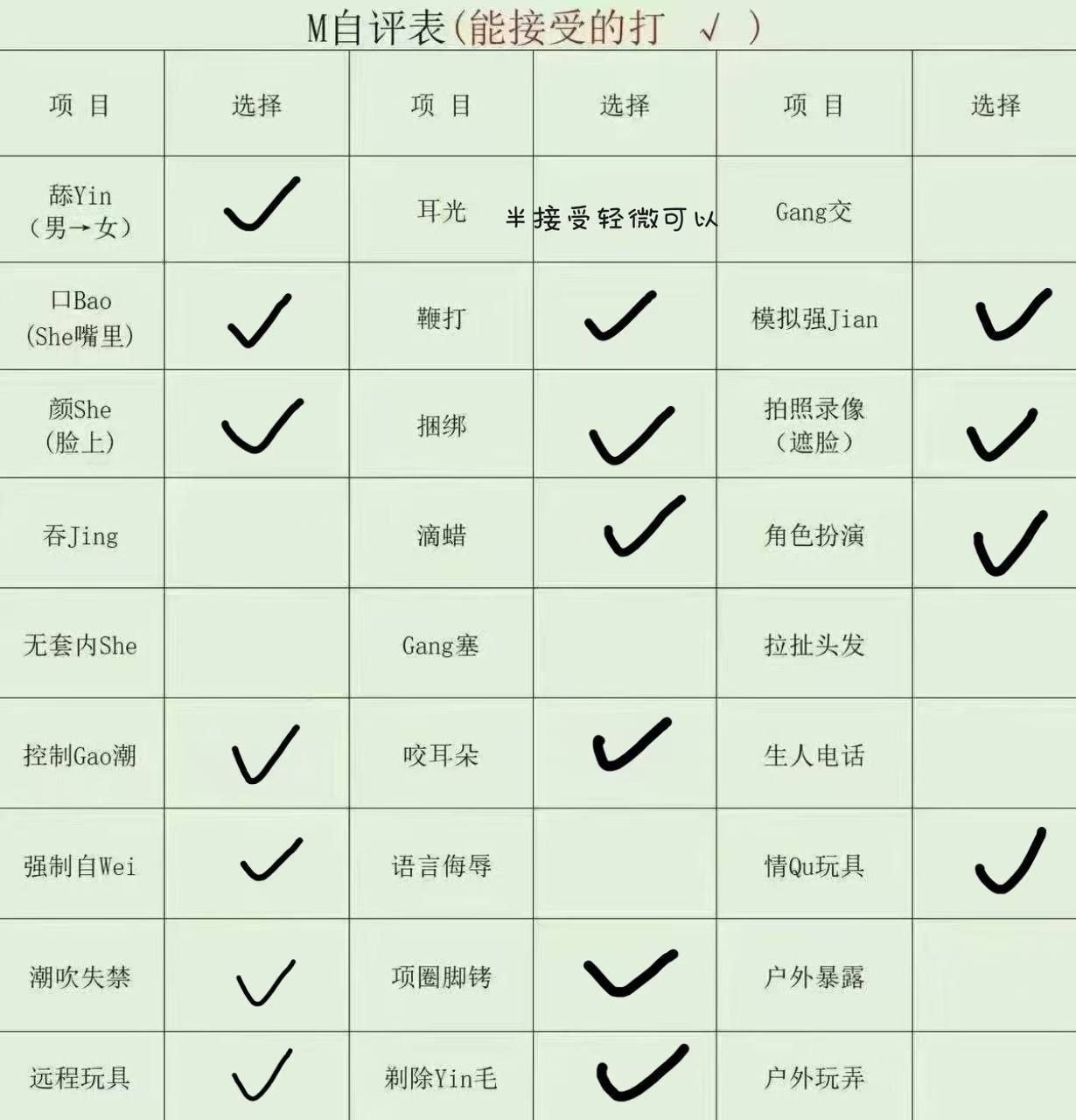 河南 洛阳 编号：860332 (点击复制)
➡️ 