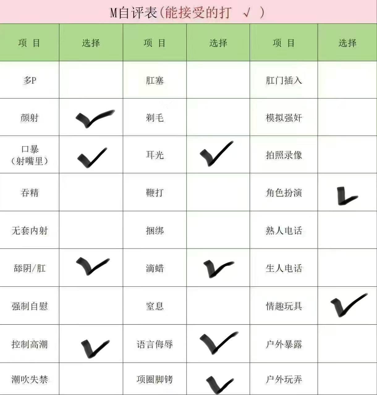 河南 郑州 编号：209516 (点击复制)
➡️ 