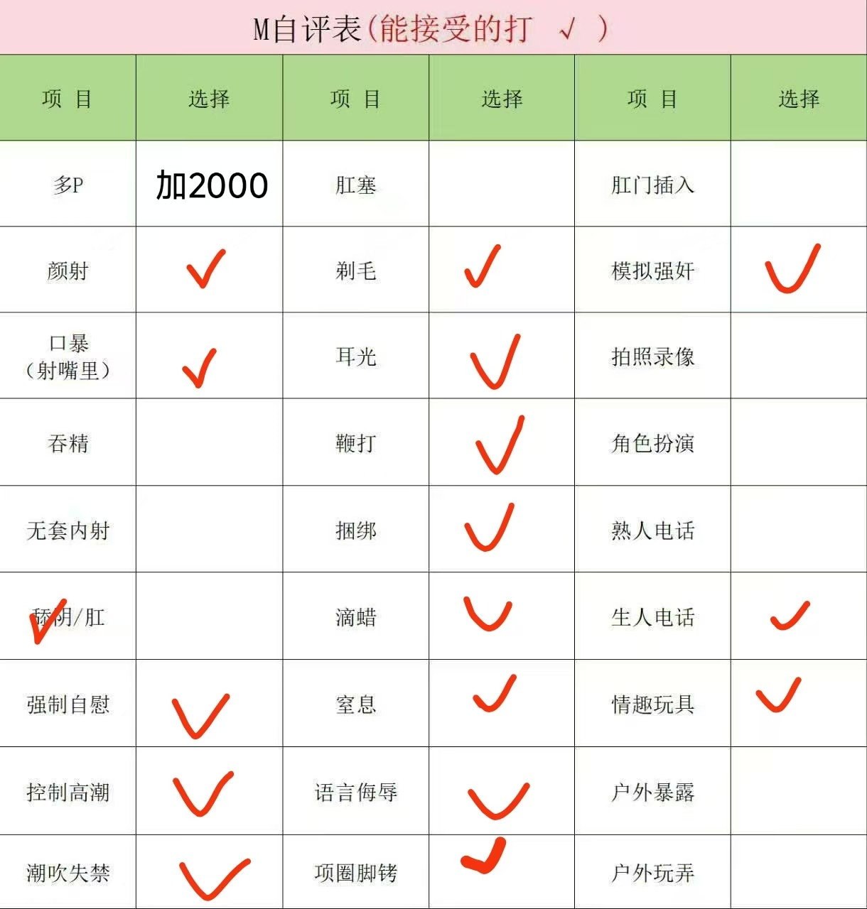 河南 郑州 编号：943386 (点击复制)
➡️ 