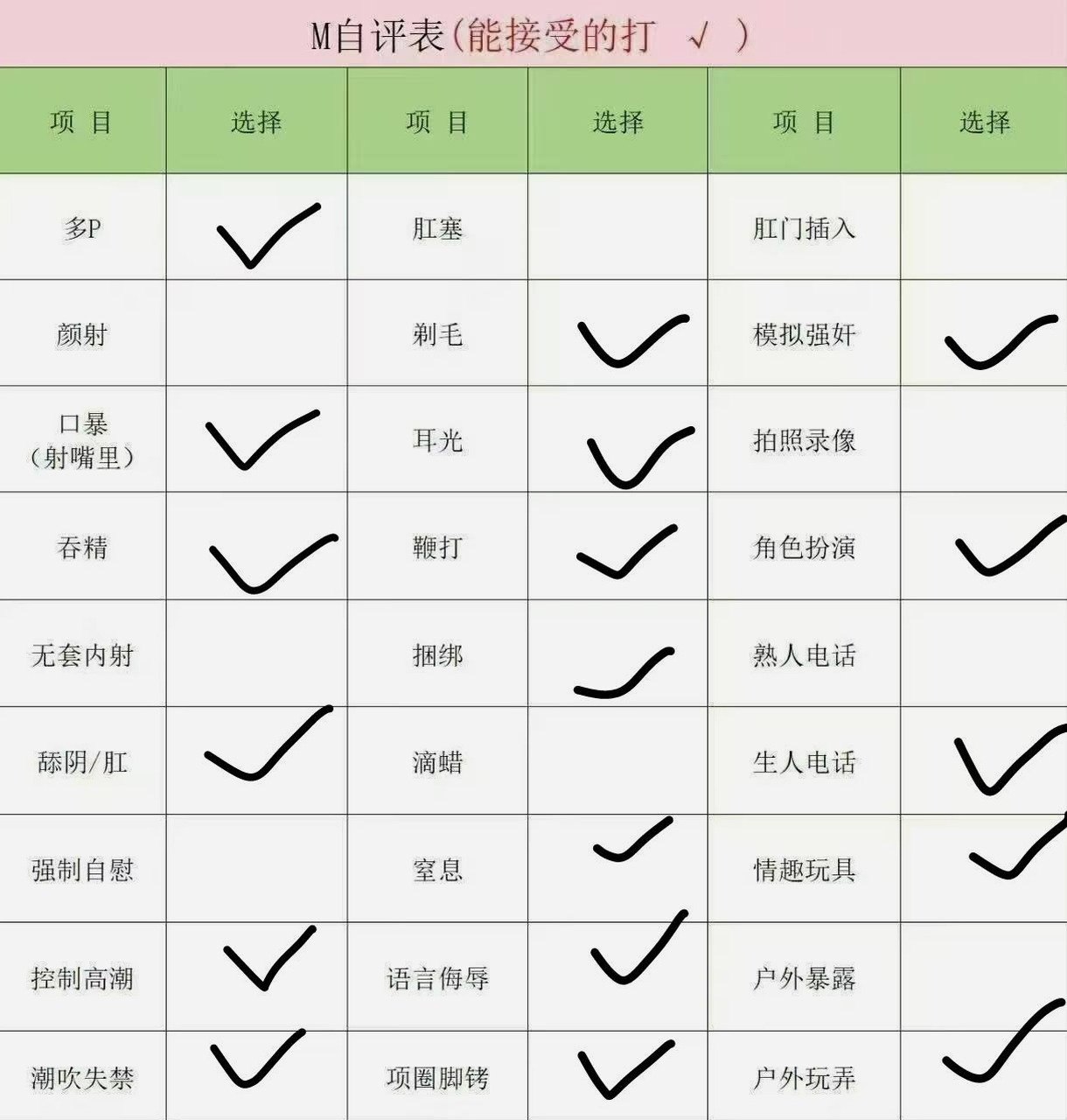 河南 安阳 编号：423521 (点击复制)
➡️ 