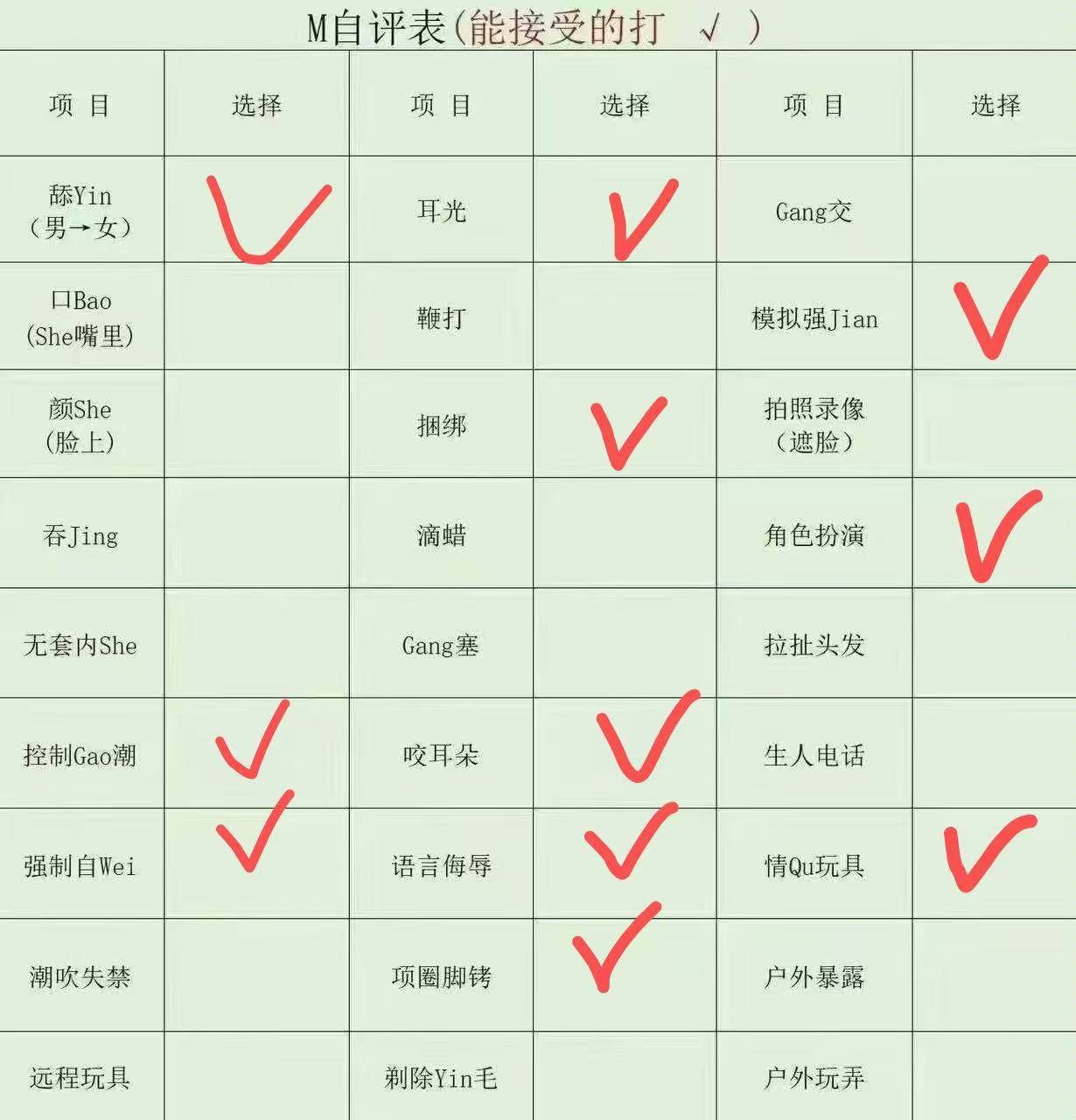 河南 郑州 编号：135518 (点击复制)
➡️ 