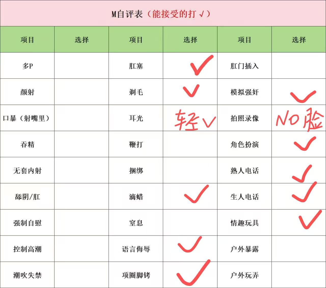 河南 郑州 编号：200525 (点击复制)
➡️ 