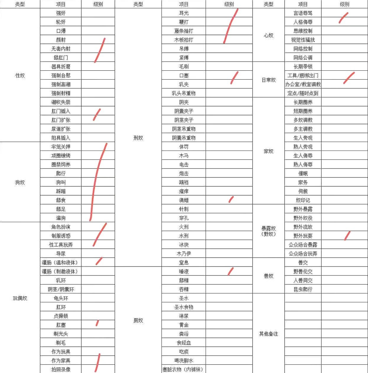 河南 郑州 编号：304520 (点击复制)
➡️ 