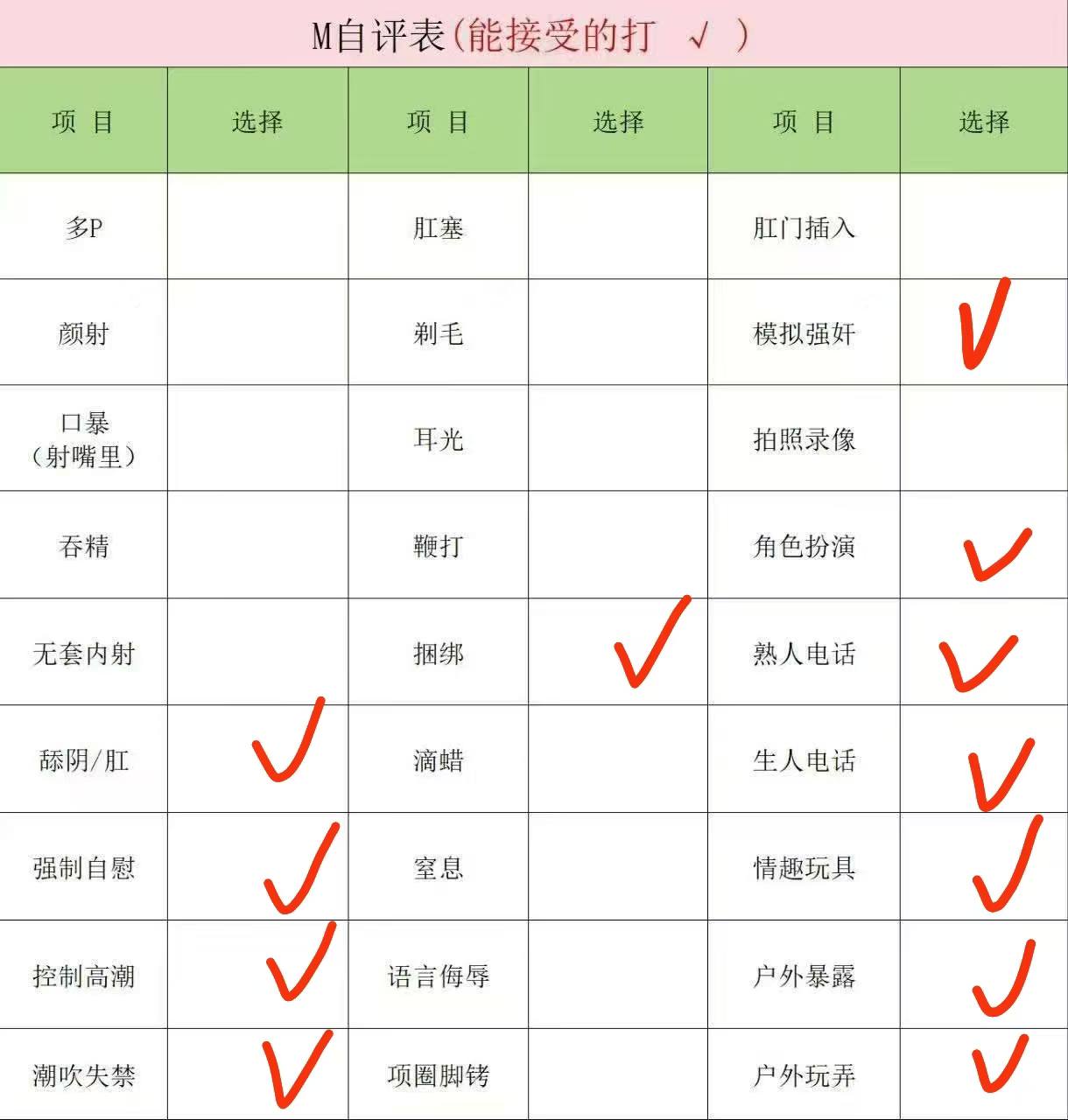 河南 郑州 编号：119664 (点击复制)
➡️ 