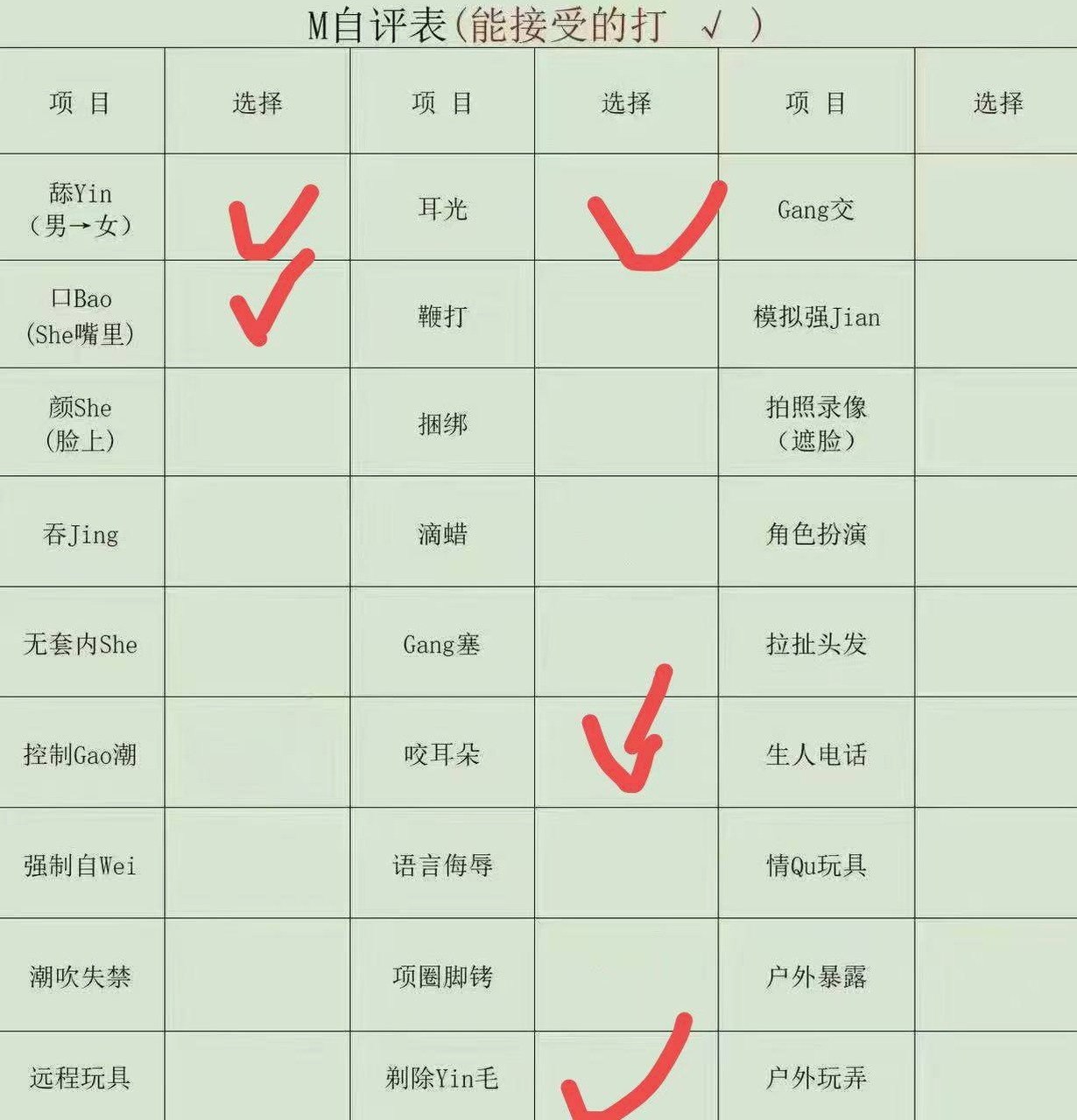 河南 郑州 编号：868140 (点击复制)
➡️ 