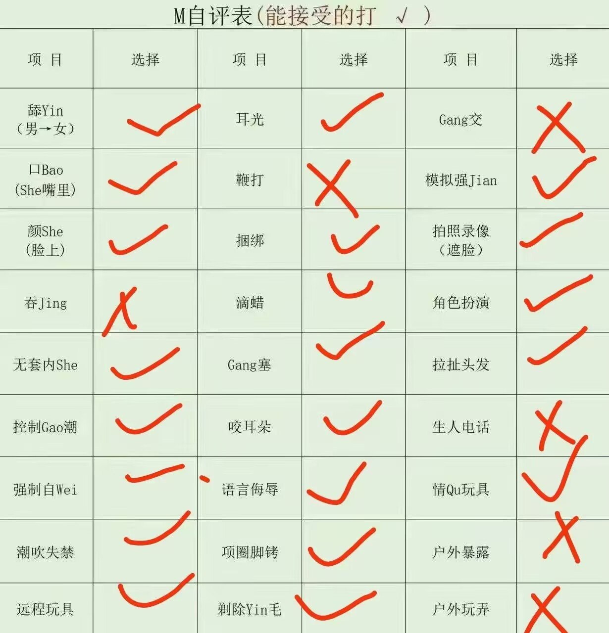 河南 郑州 编号：723775 (点击复制)
➡️ 