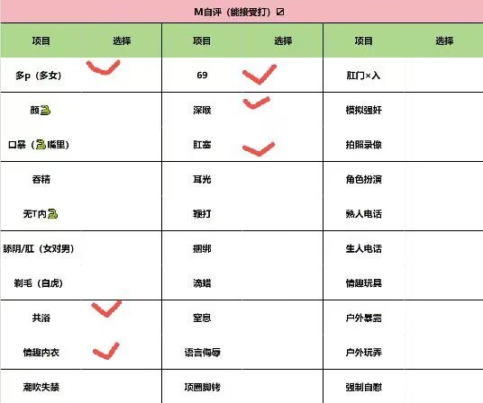 河南 郑州 编号：578679 (点击复制)
➡️ 