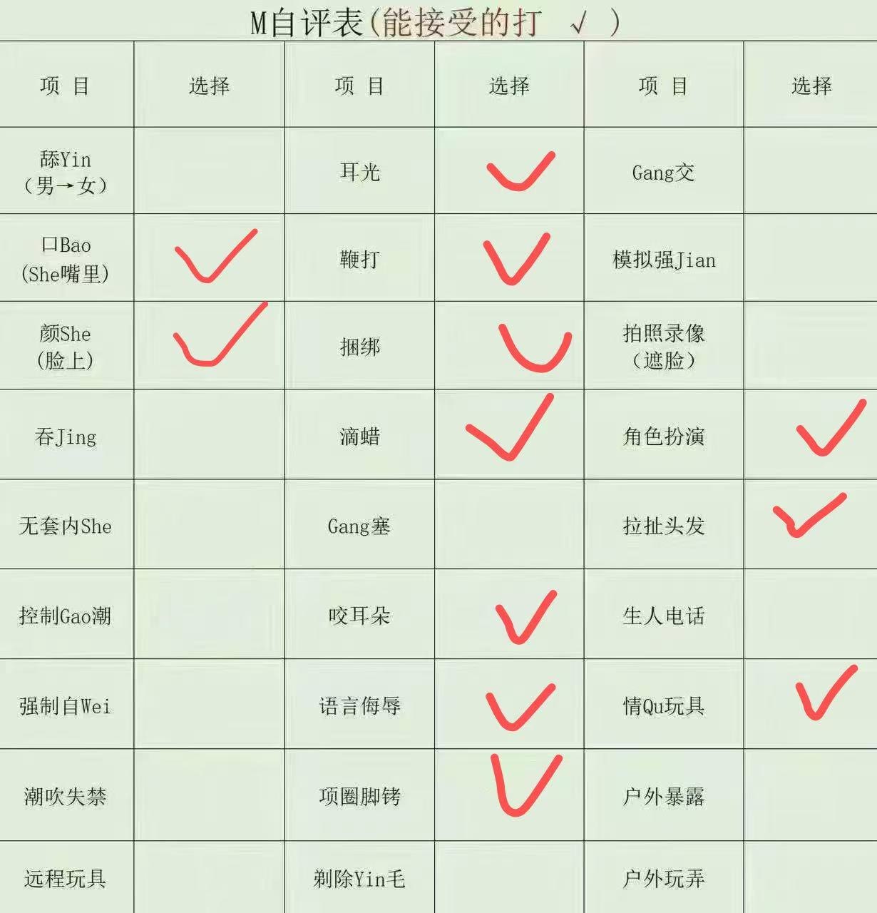 河南 郑州 编号：622831 (点击复制)
➡️ 