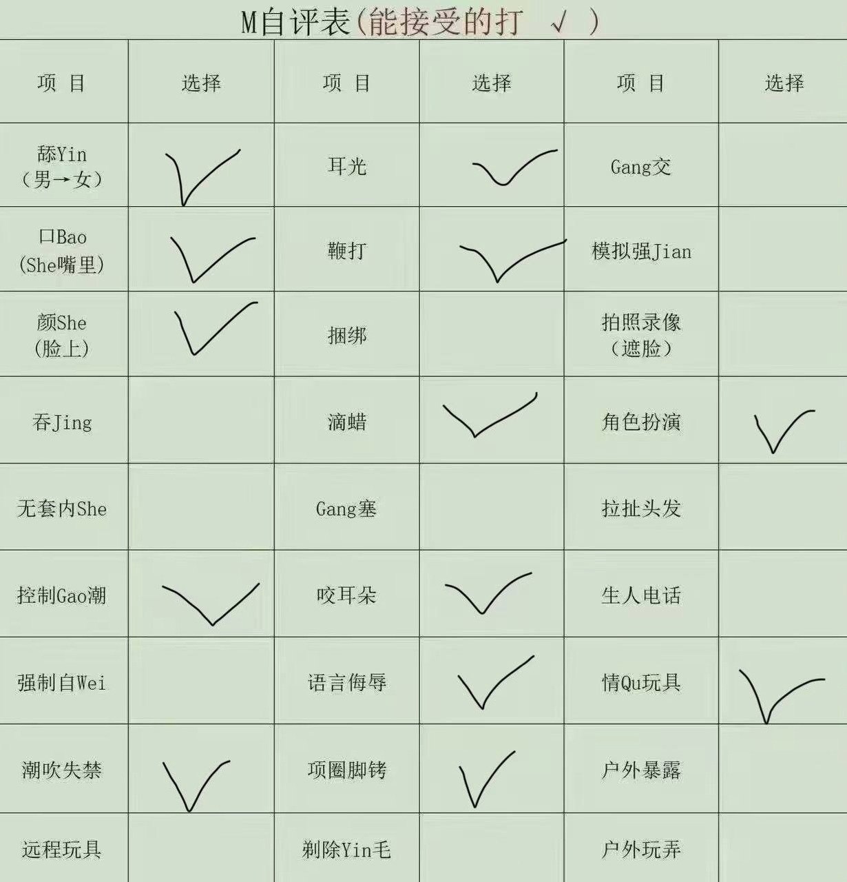 河南 郑州 编号：332070 (点击复制)
➡️ 