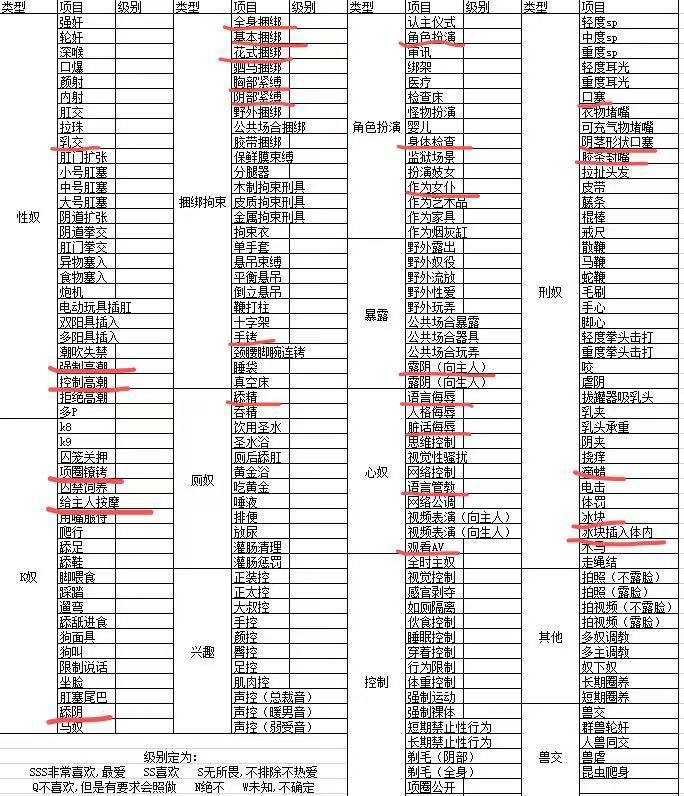 河南 郑州 编号：942662 (点击复制)
➡️ 
