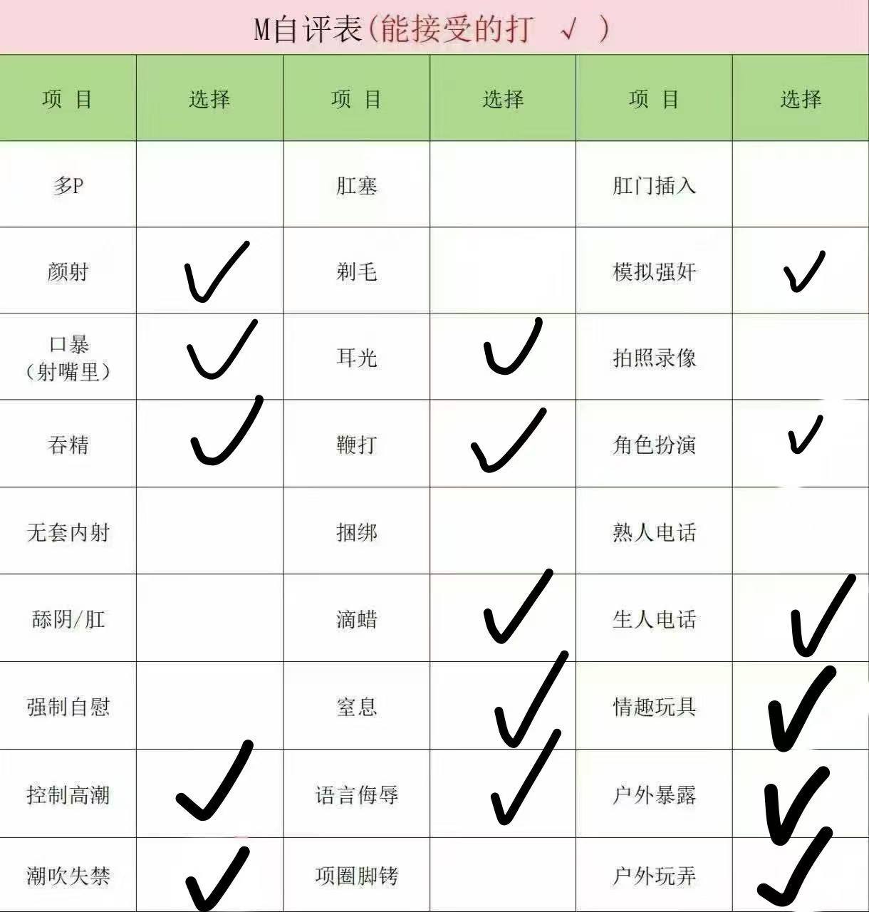 河南 郑州 编号：750996 (点击复制)
➡️ 