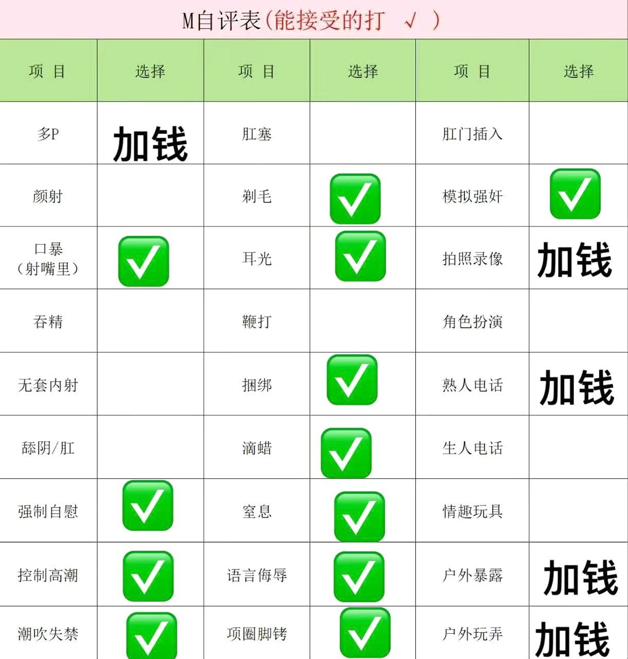 河南 郑州 编号：668911 (点击复制)
➡️ 