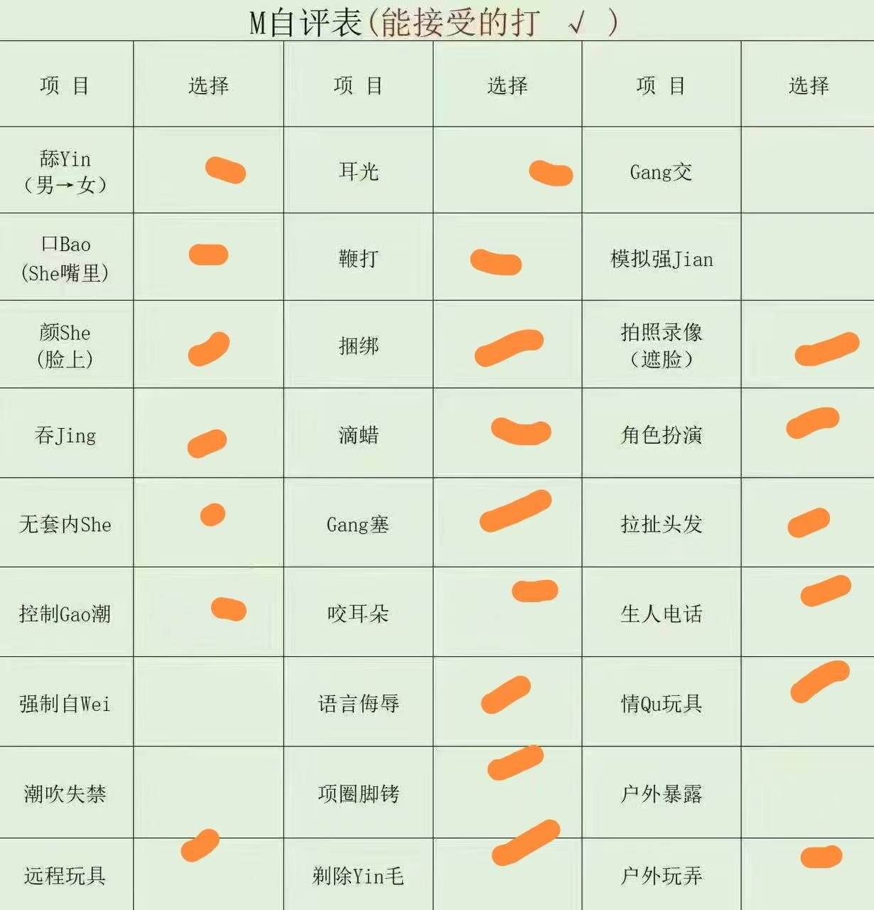 河南 郑州 编号：193245 (点击复制)
➡️ 