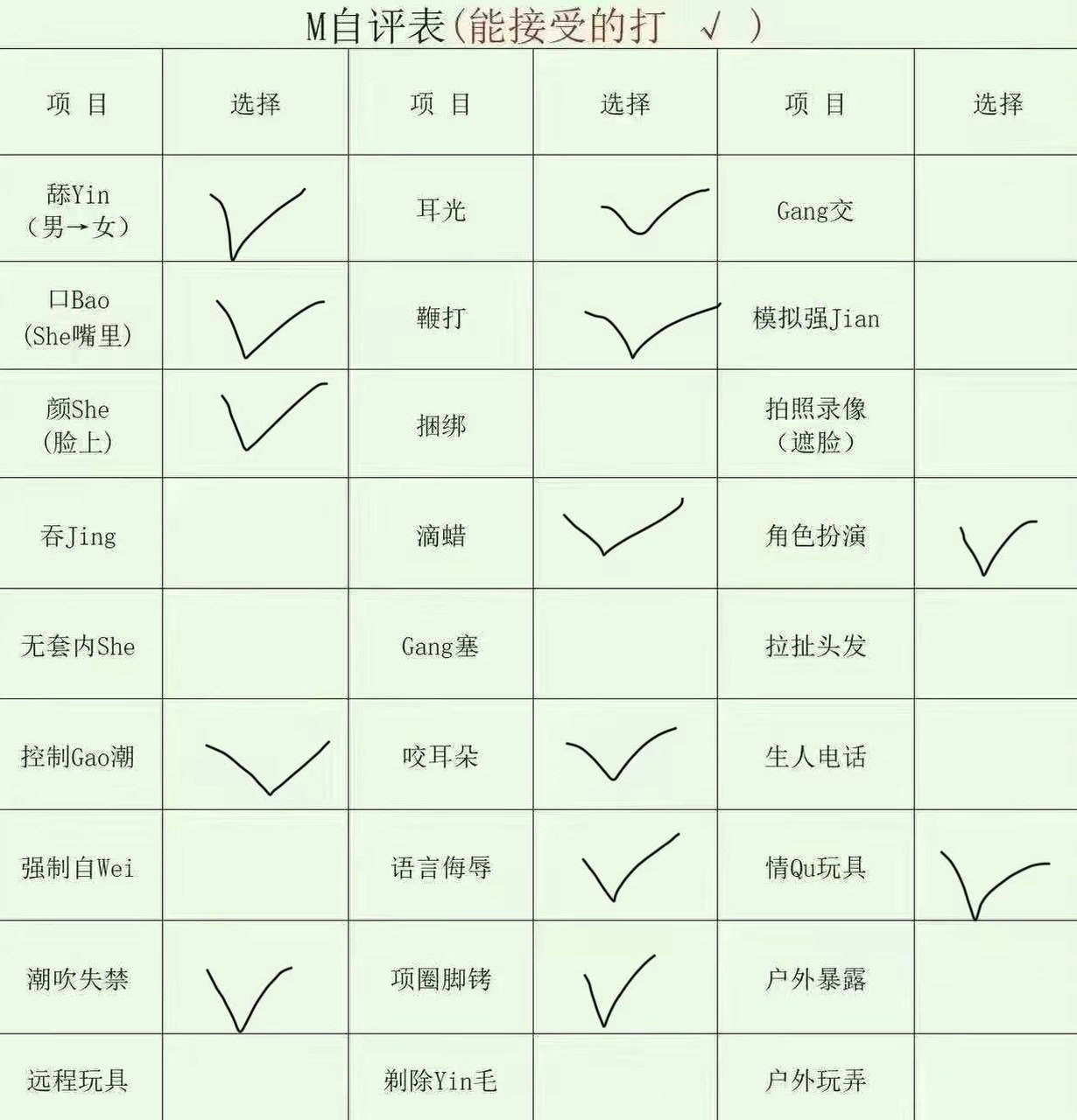 河南 郑州 编号：320523 (点击复制)
➡️ 