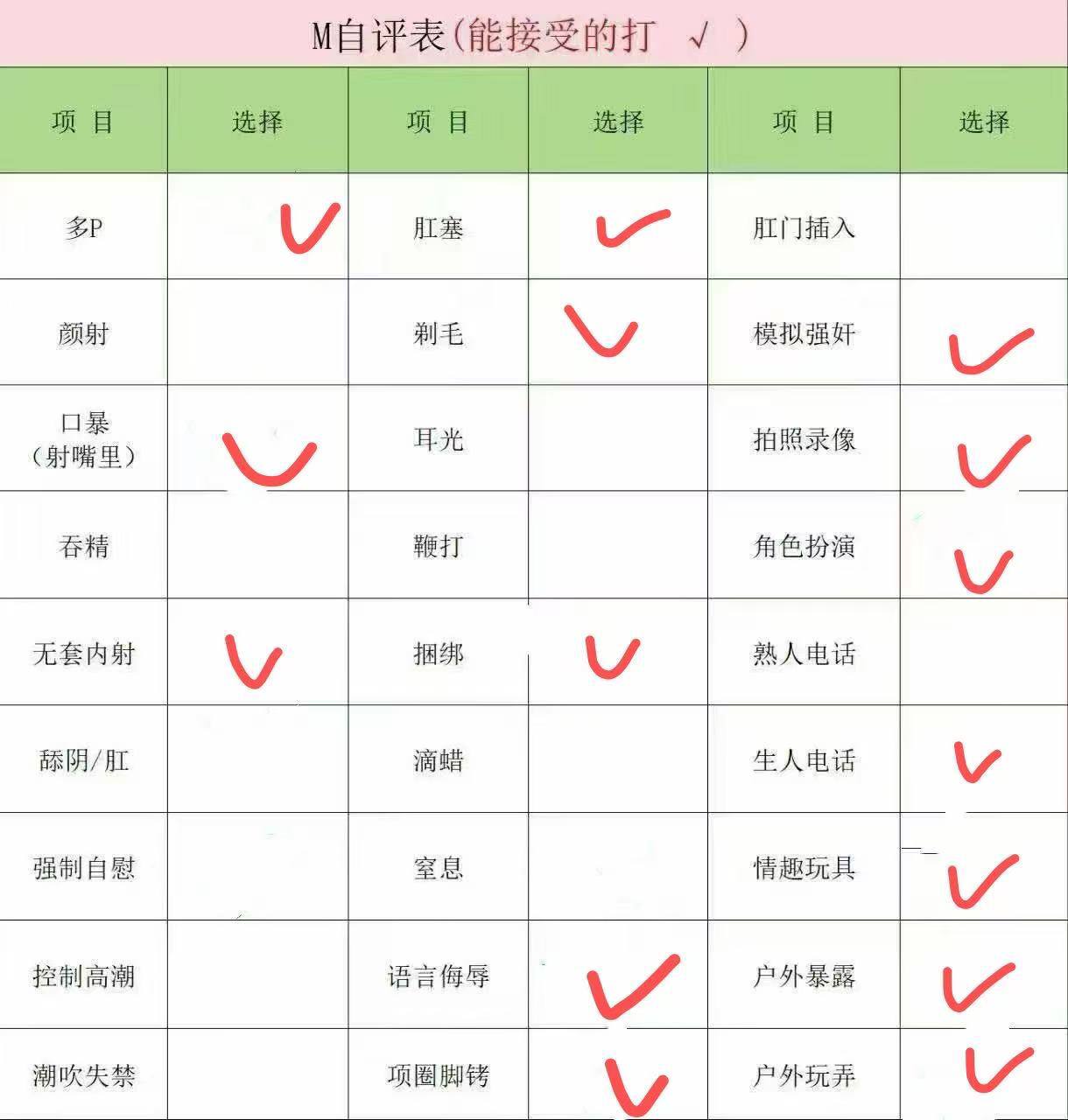 河南 周口 编号：686008 (点击复制)
➡️ 