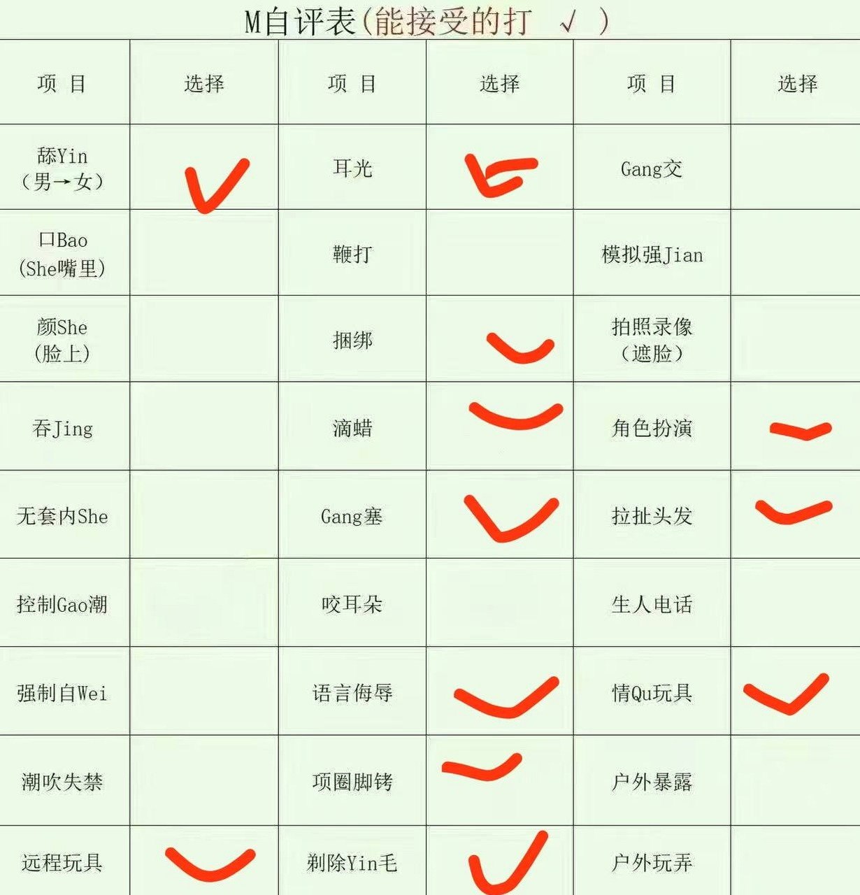 河南 信阳 编号：059532 (点击复制)
➡️ 