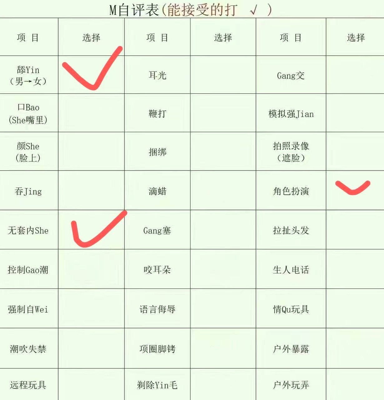 河南 驻马店 编号：021124 (点击复制)
➡️ 