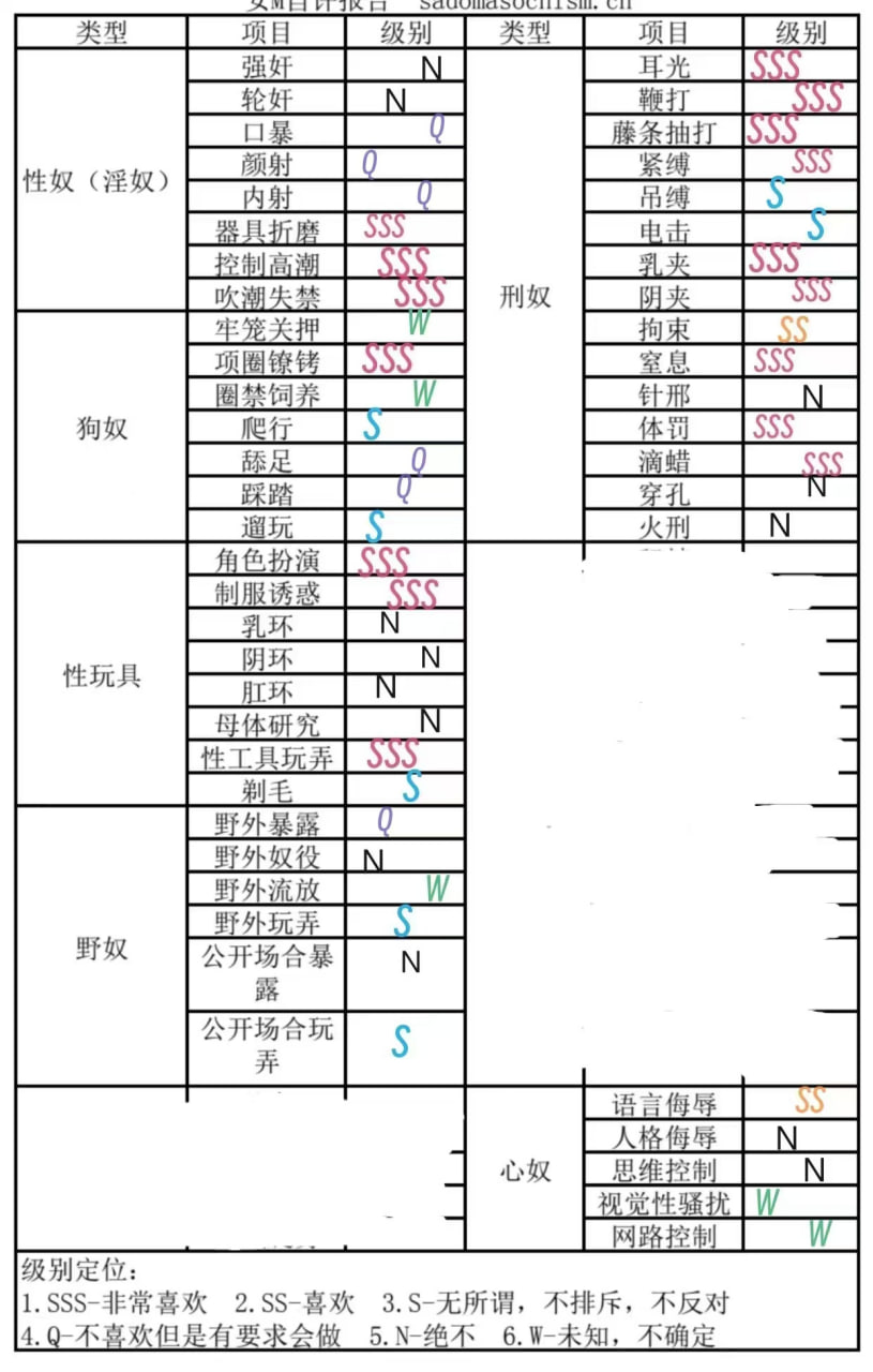 河南 郑州 编号：073606 (点击复制)
➡️ 