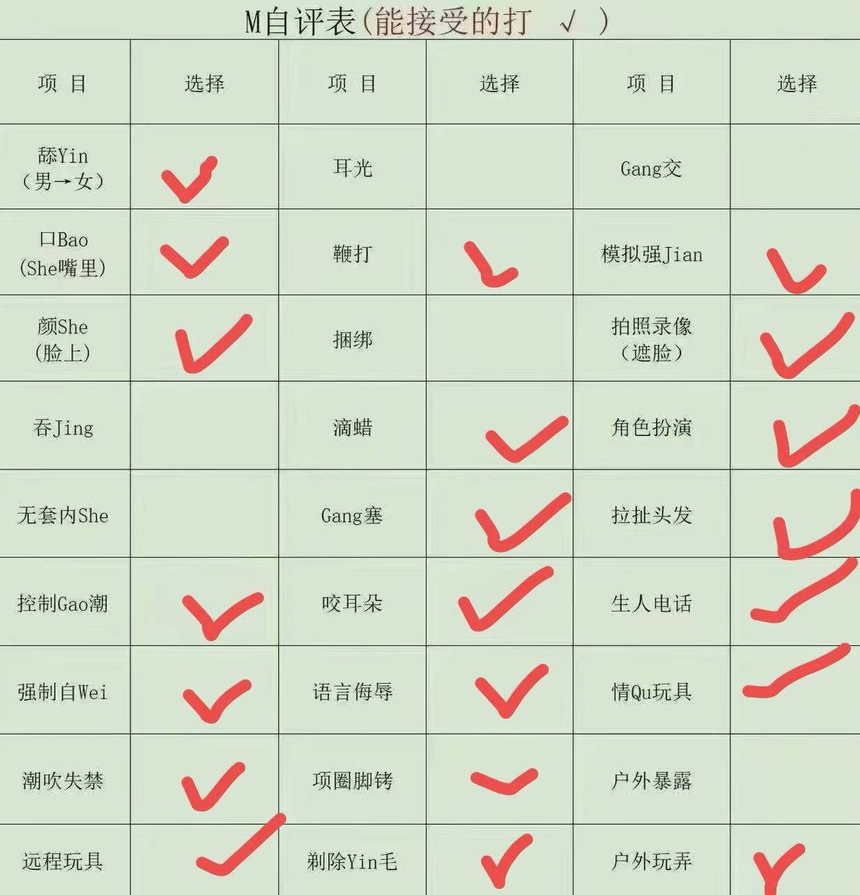 河南 郑州 编号：912515 (点击复制)
➡️ 