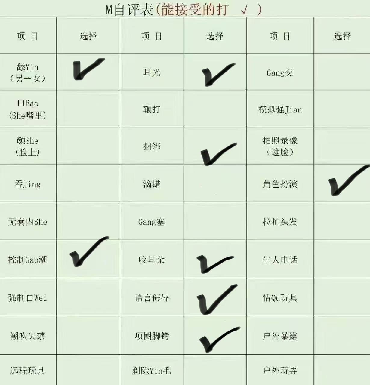 河南 郑州 编号：165978 (点击复制)
➡️ 