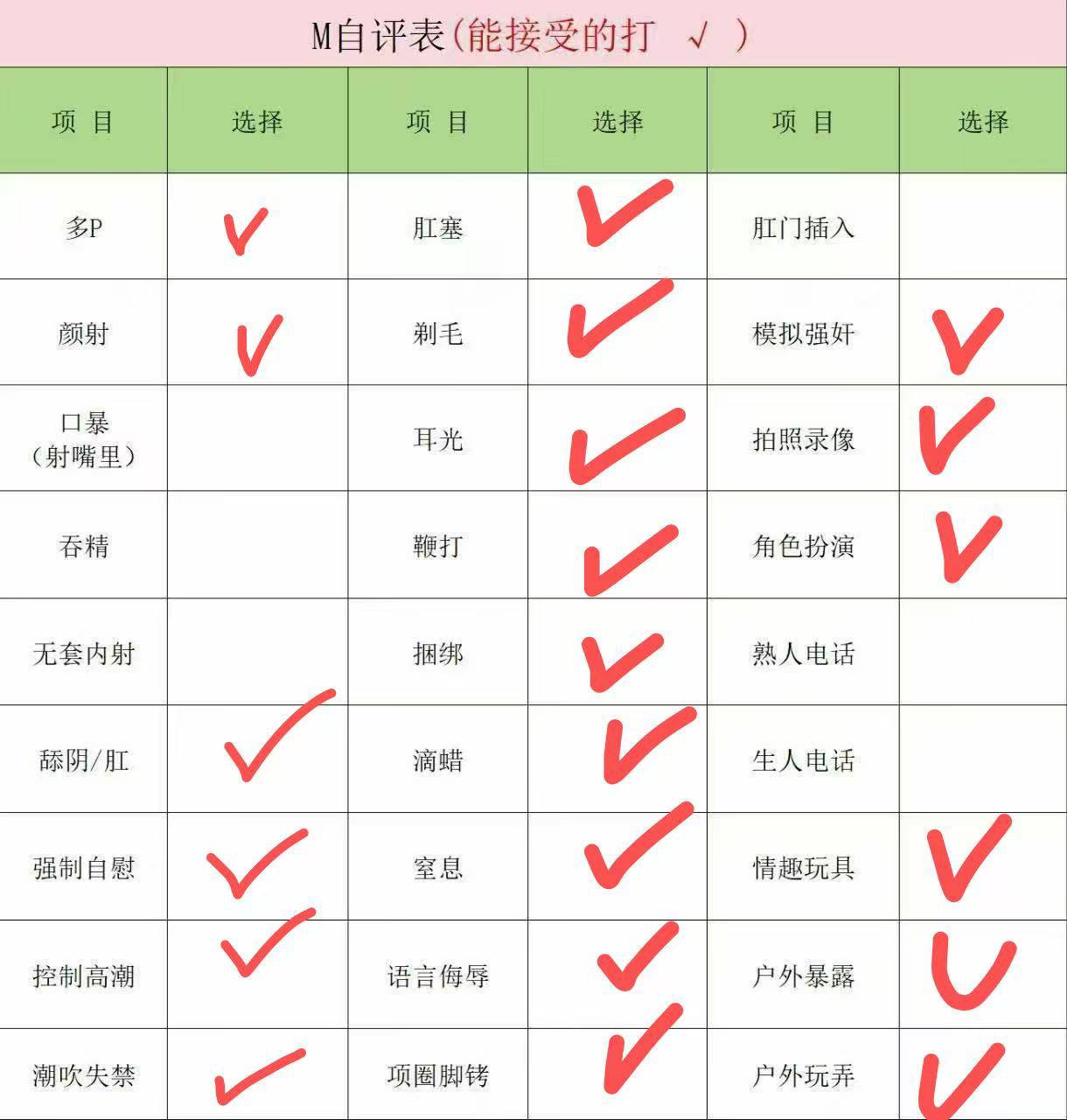 河南 郑州 编号：075917 (点击复制)
➡️ 