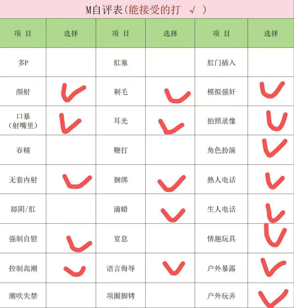 河南 郑州 编号：440502 (点击复制)
➡️ 