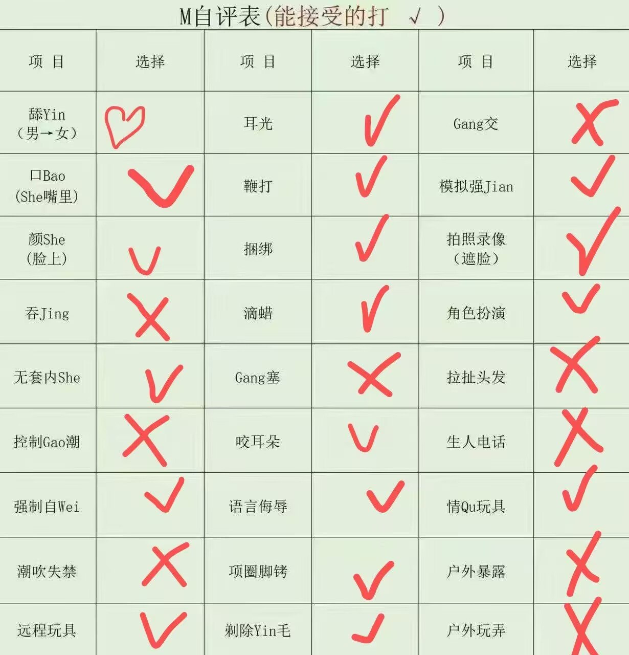 河南 郑州 编号：050165 (点击复制)
➡️ 