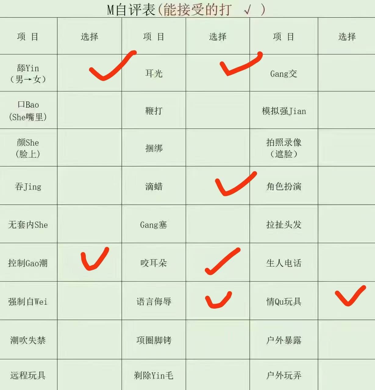 河南 郑州 编号：483146 (点击复制)
➡️ 