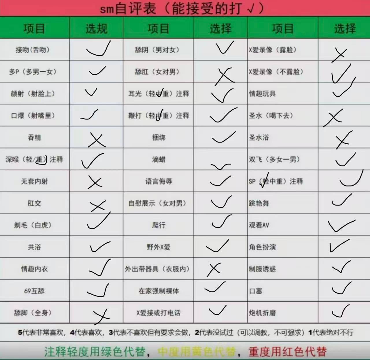 河南 郑州 编号：309294 (点击复制)
➡️ 
