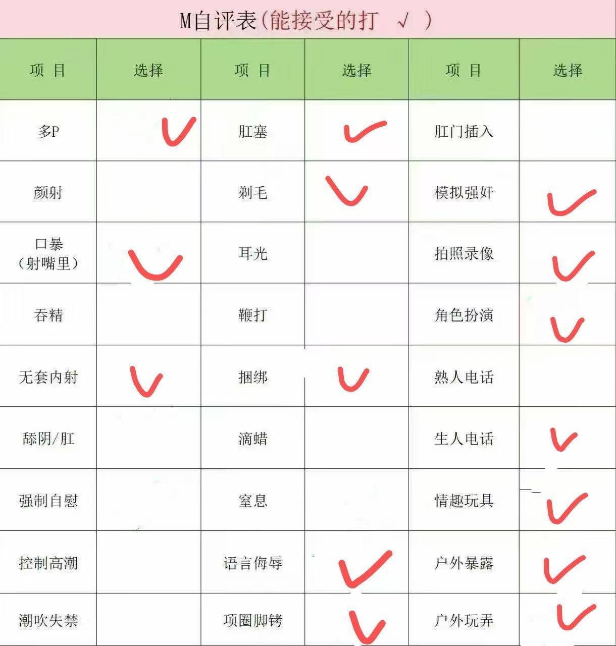 河南 周口 编号：588778 (点击复制)
➡️ 