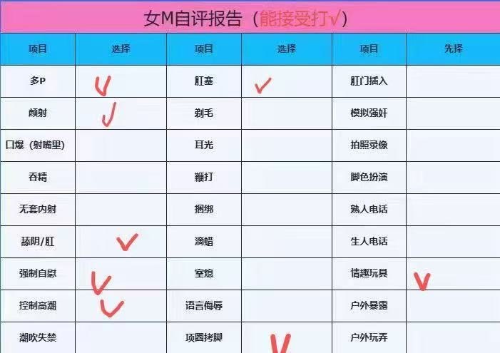 河南 郑州 编号：136042 (点击复制)
➡️ 