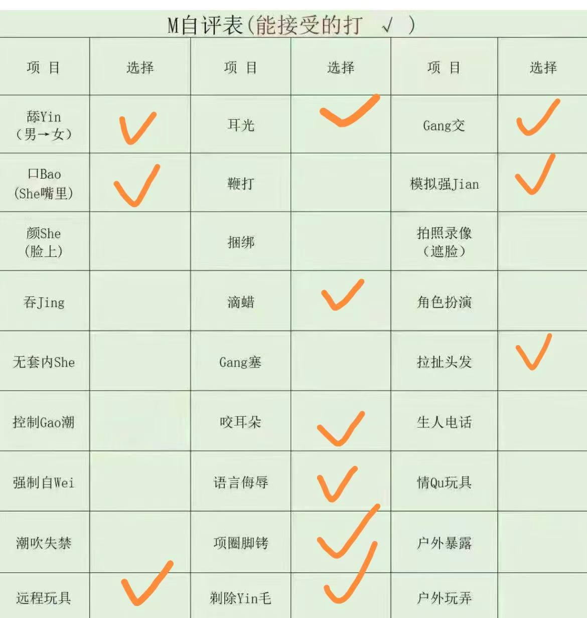 河南 濮阳 编号：680155 (点击复制)
➡️ 
