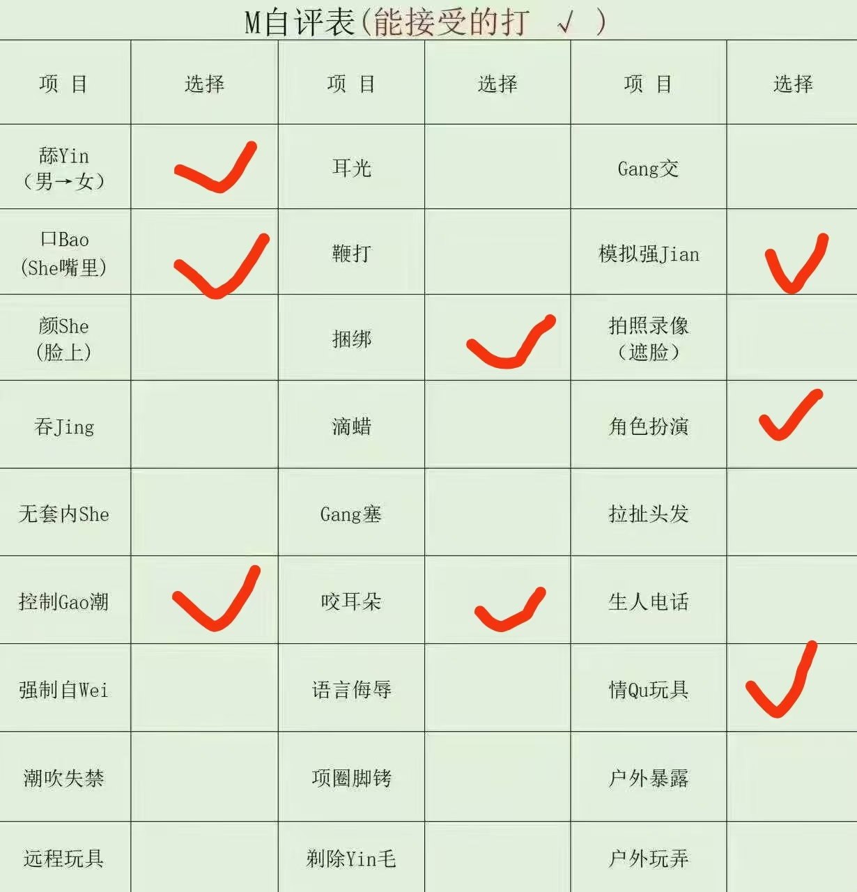 河南 驻马店 编号：038078 (点击复制)
➡️ 