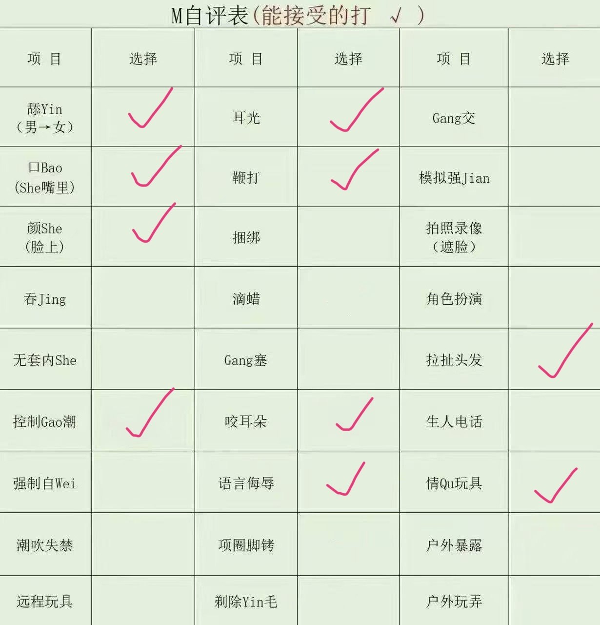 河南 郑州 编号：333365 (点击复制)
➡️ 