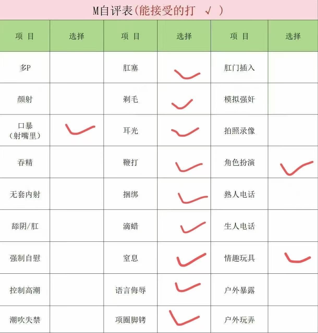 河南 郑州 编号：004659 (点击复制)
➡️ 