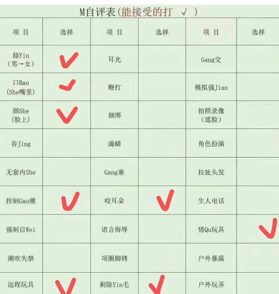 河南 信阳 编号：175421 (点击复制)
➡️ 