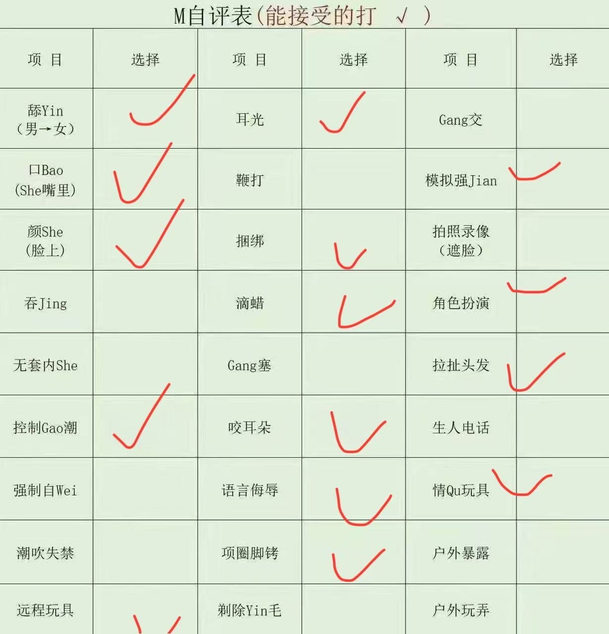 河南 漯河 编号：764180 (点击复制)
➡️ 