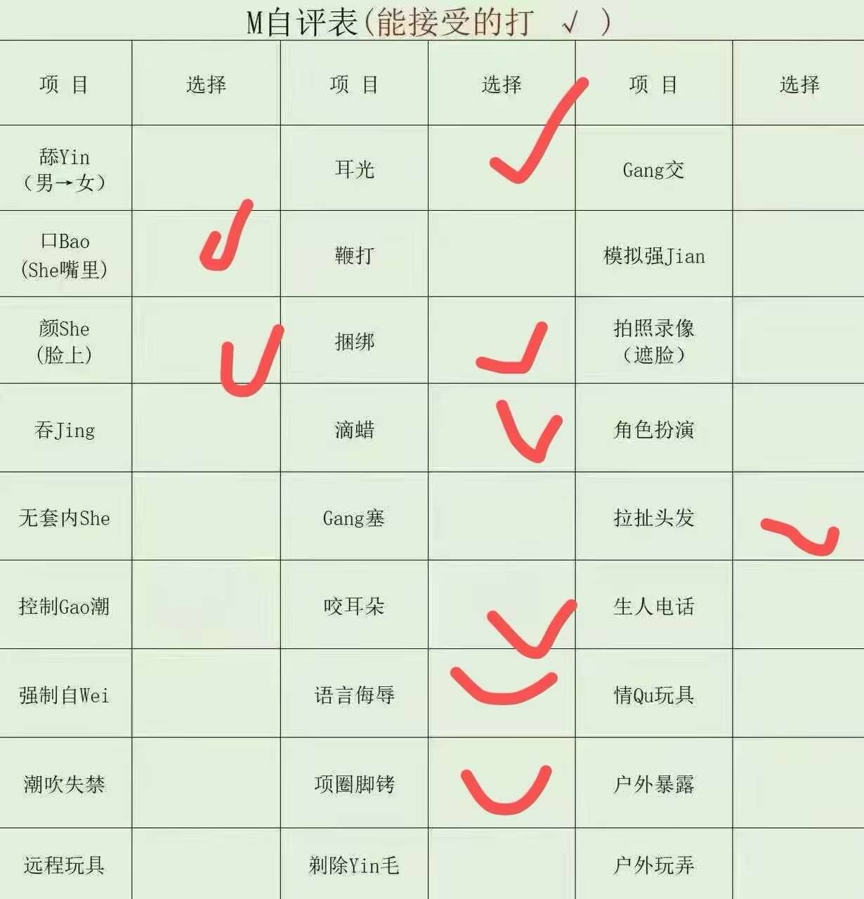 河南 郑州 编号：129764 (点击复制)
➡️ 