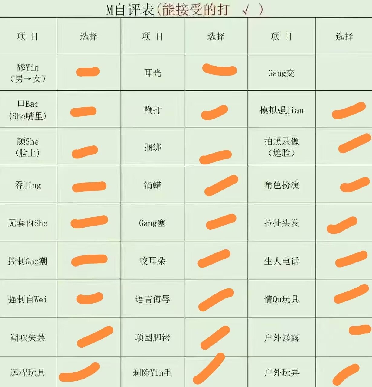 河南 郑州 编号：684602 (点击复制)
➡️ 