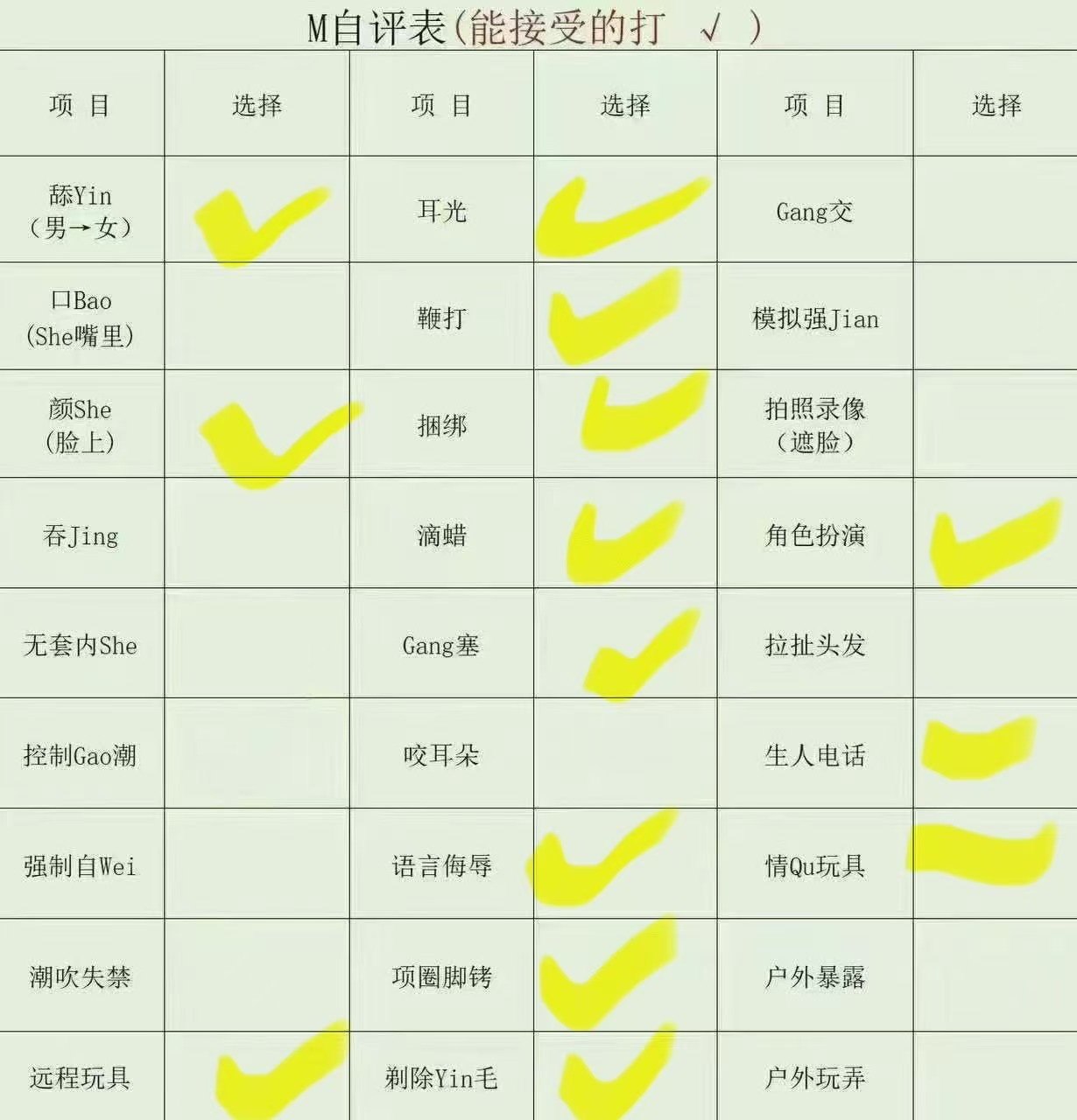 河南 郑州 编号：215951 (点击复制)
➡️ 
