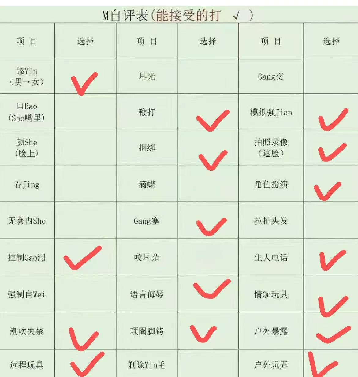 河南 郑州 编号：345545 (点击复制)
➡️ 