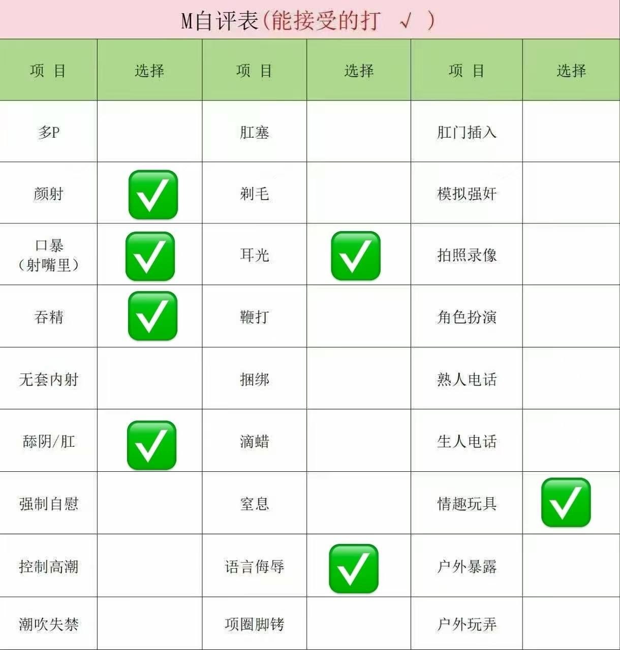 河南 三门峡 编号：684173 (点击复制)
➡️ 