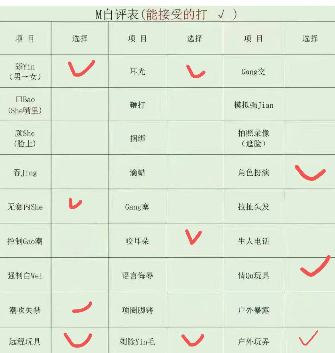河南 郑州 编号：135379 (点击复制)
➡️ 