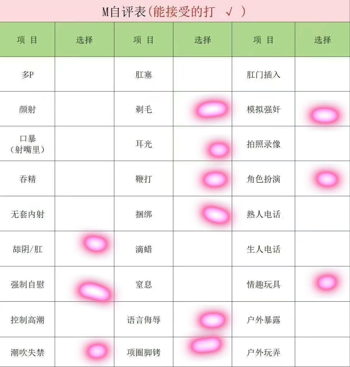 河南 南阳 编号：258607 (点击复制)
➡️ 