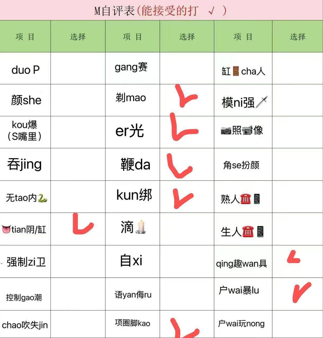 河南 周口 编号：683971 (点击复制)
➡️ 