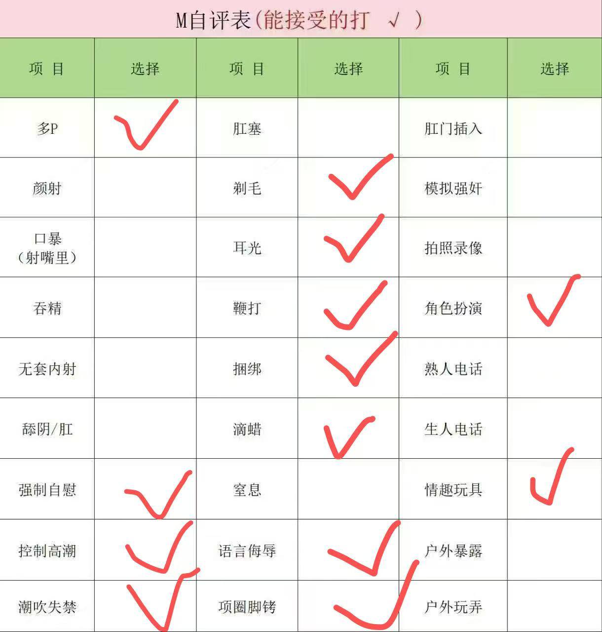 河南 郑州 编号：301198 (点击复制)
➡️ 