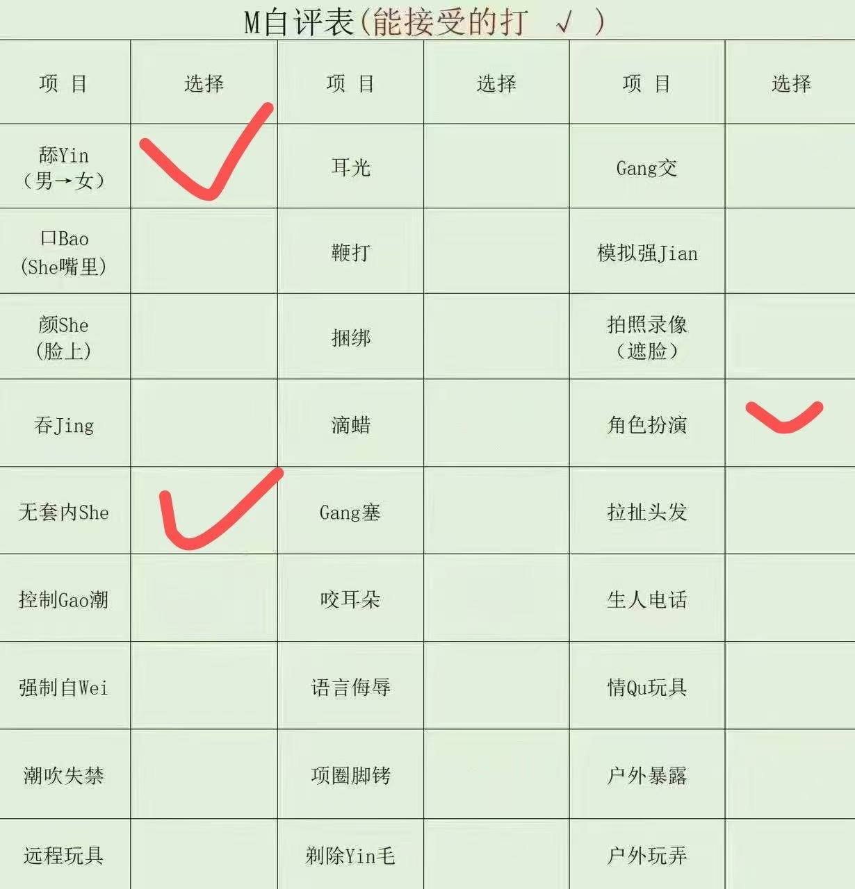 河南 驻马店 编号： 821106 （260823）
