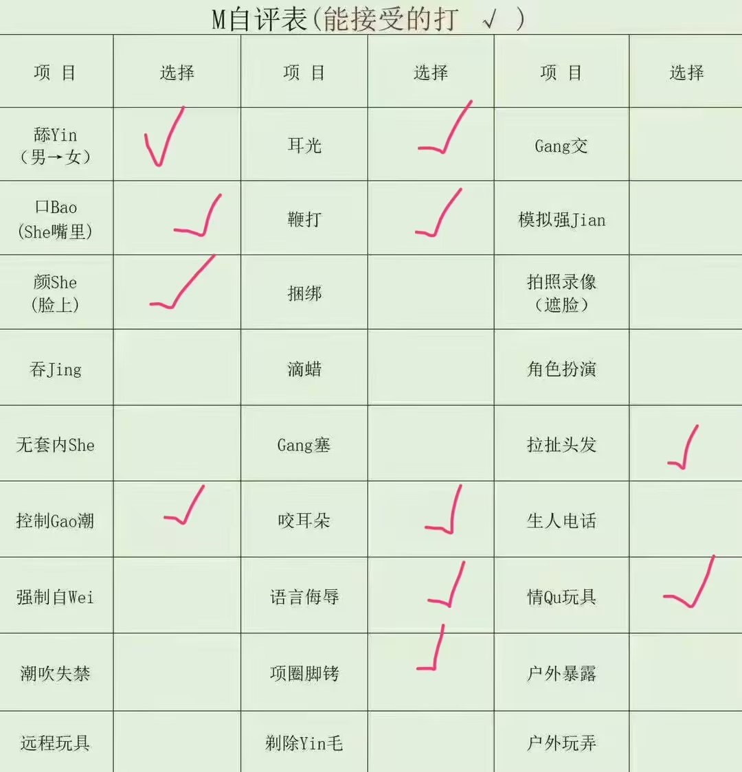 河南 安阳 编号：063556 (点击复制)
➡️ 