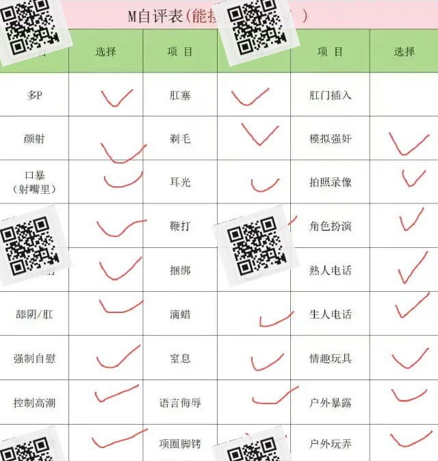 河南 周口 编号： 153125 （260821）
