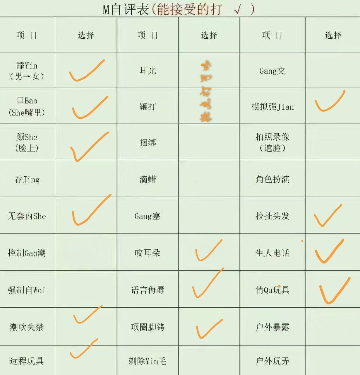 河南 安阳 编号：426100 (点击复制)
➡️ 